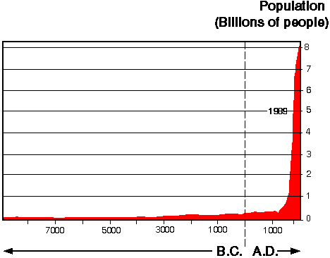 Figure 1 (GIF image)