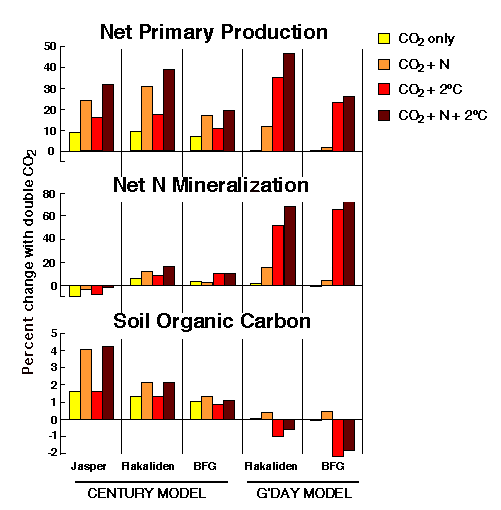 Figure 3 (GIF image)