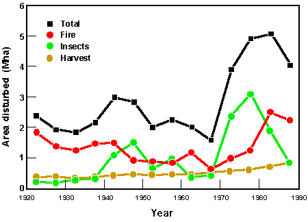 Figure 4 (GIF image)